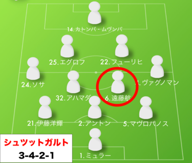 遠藤航のPICKUPMATCH】シャルケ04戦、10人になってどう戦ったか