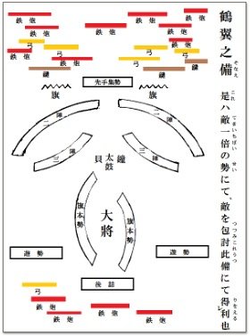 455年間、霧の奥に隠れていた謎がいま明らかに…戦国の合戦を変えた川