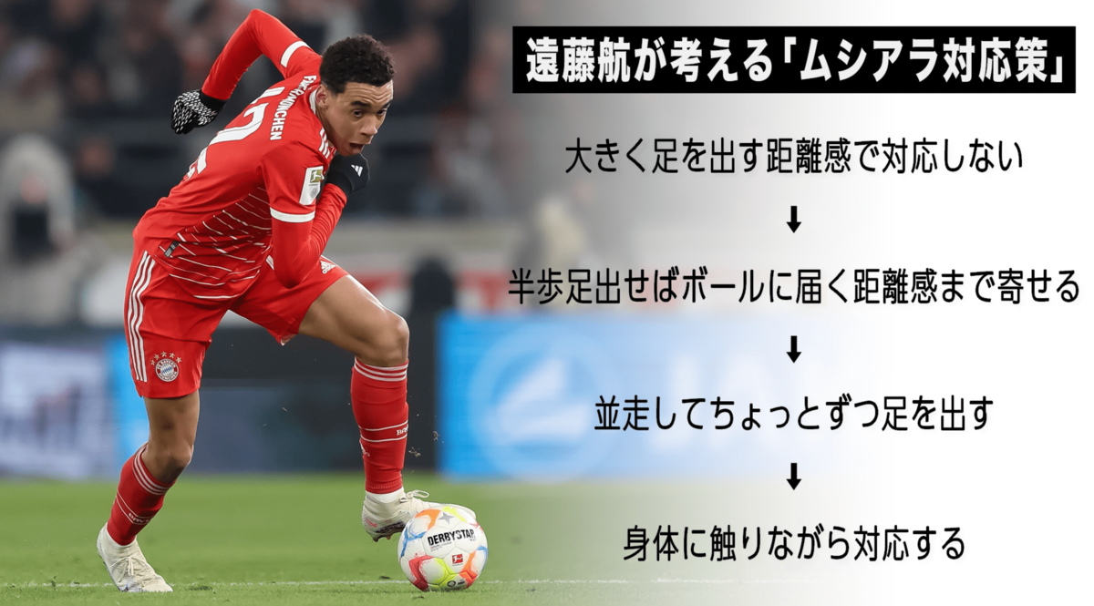 リバプール モハメド·サラー ユニフォーム M セカンド 2024-2025【遠藤