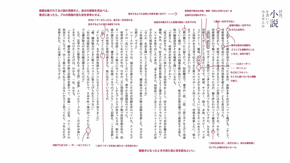 初版・絶版・希少】書き方・話し方の実例事典 ことばの生活百科 初版