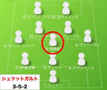 新企画／遠藤航のPICK UP DUEL】ダニ・オルモとの対決を通して