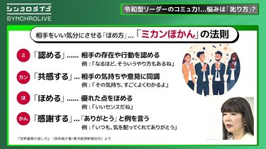 最新の人材育成】 「叱る」と「褒める」の使い方をしらないと