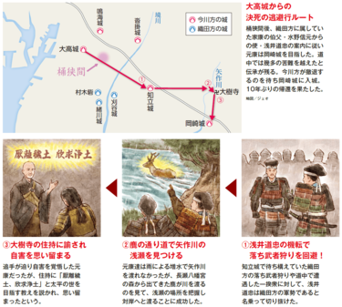 特集】今川義元討たれる、家康に残された4つの戦略。生き残るには